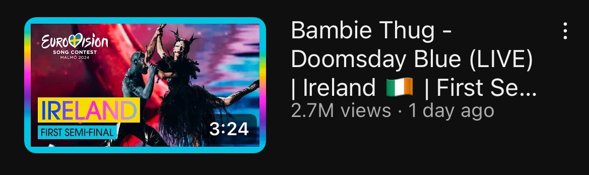 4th again in the odds. Most viewed entry from semi final 1. This never happens for Ireland… We love you Bambie Thug & team 💚 #Eurovision2024