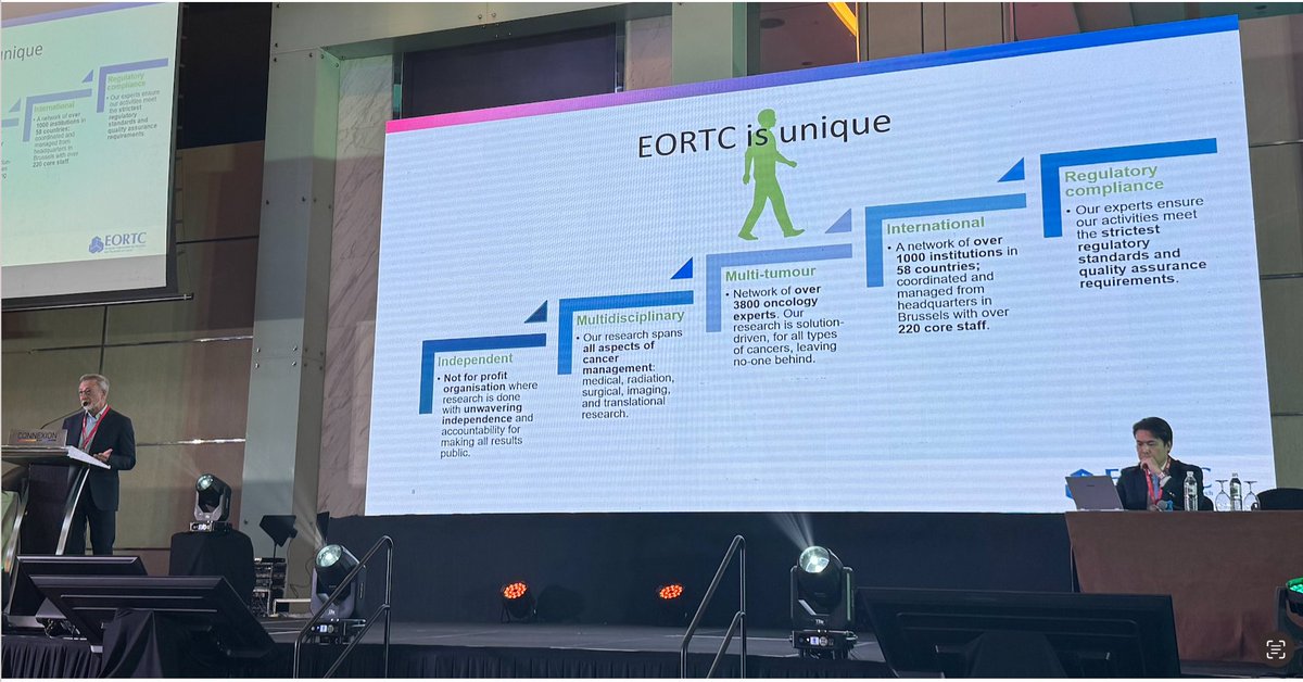 CEO Denis Lacombe exposed the fundamental value of @EORTC at CRM Clinical Connect meeting @ClinicalRsrchMY. EORTC is unique... - Independence - Multidisciplinary - Multi-tumors - International - Regulatory compliance