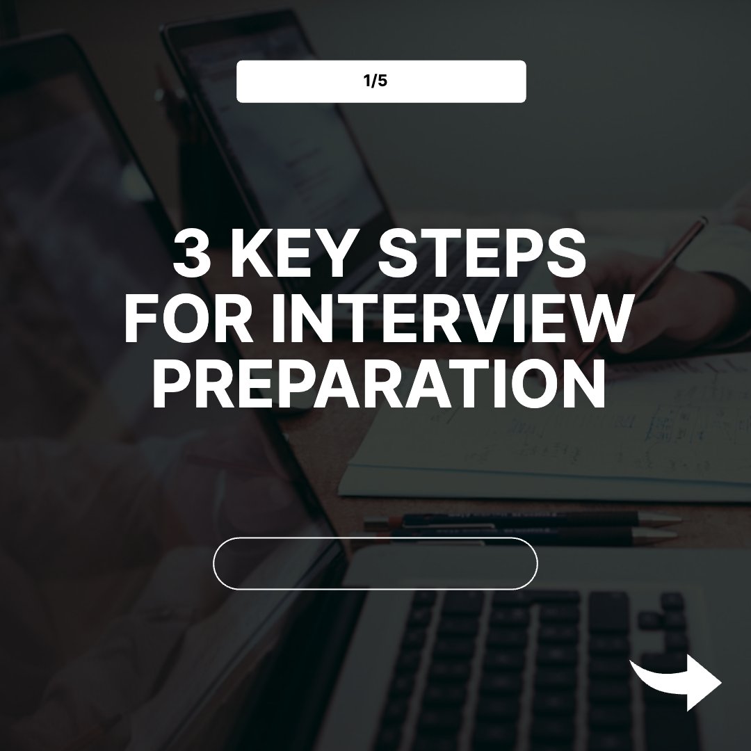 Ready to ace that interview? 🎯 Personalized roadmaps are your secret weapon! 🗺️ They're all about making your prep work for YOU. 👍 Visit interviewwith.ai and start today. #InterviewPrep #PersonalizedLearning #CareerGrowth #interviewpreparation #career #careertips