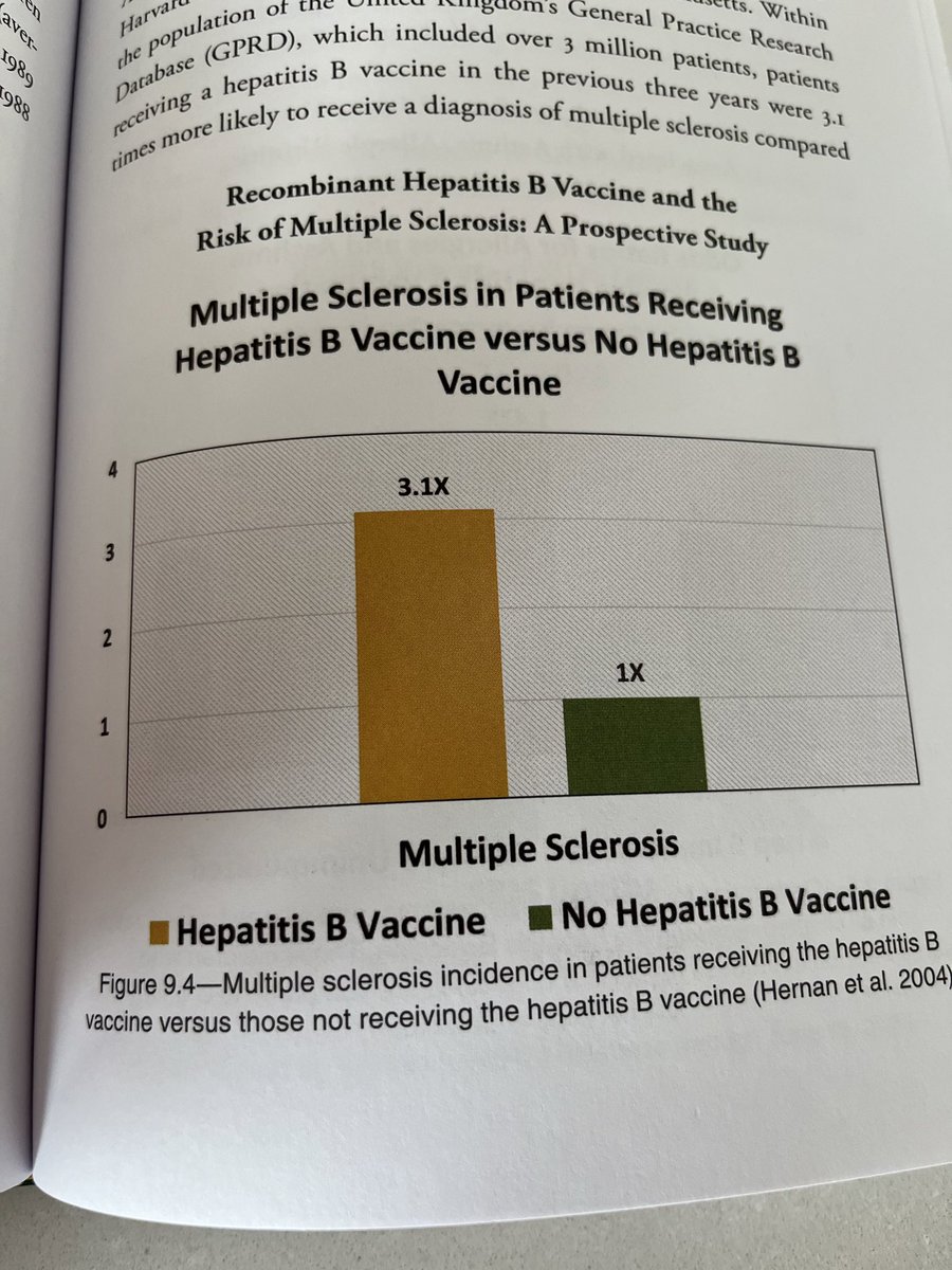 Multiple Sclerosis Very concerning 👇 Hepatitis B Vaccine