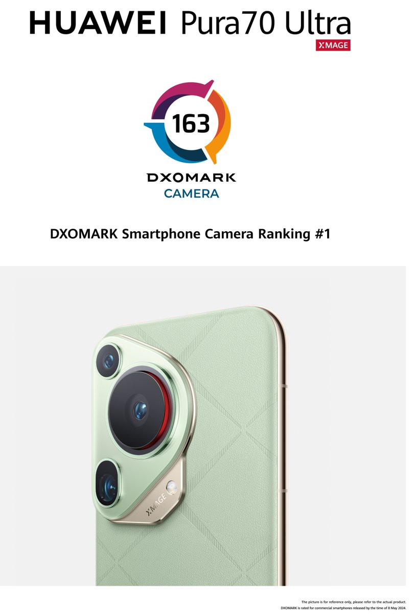 We've done it again! The #HUAWEIPura70 Ultra secures the top spot on DXOMARK Smartphone Camera Rankings with an impressive score of 163 points! Experience the next-generation flagship in photography and aesthetics today. #FashionForward