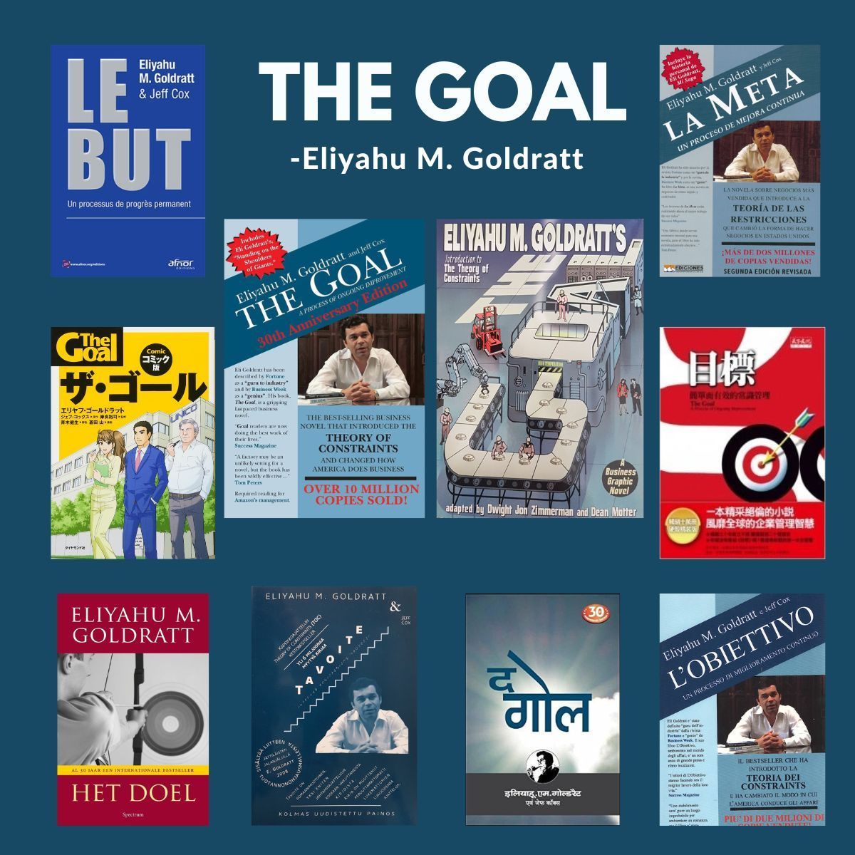 I highly recommend reading “The Goal,” a business novel authored by Eliyahu Goldratt. 
If you're seeking insights into your enterprise and want answers to questions like, “What is the ultimate goal of my business?” 
#thegoal #goldratt #business #novel #production