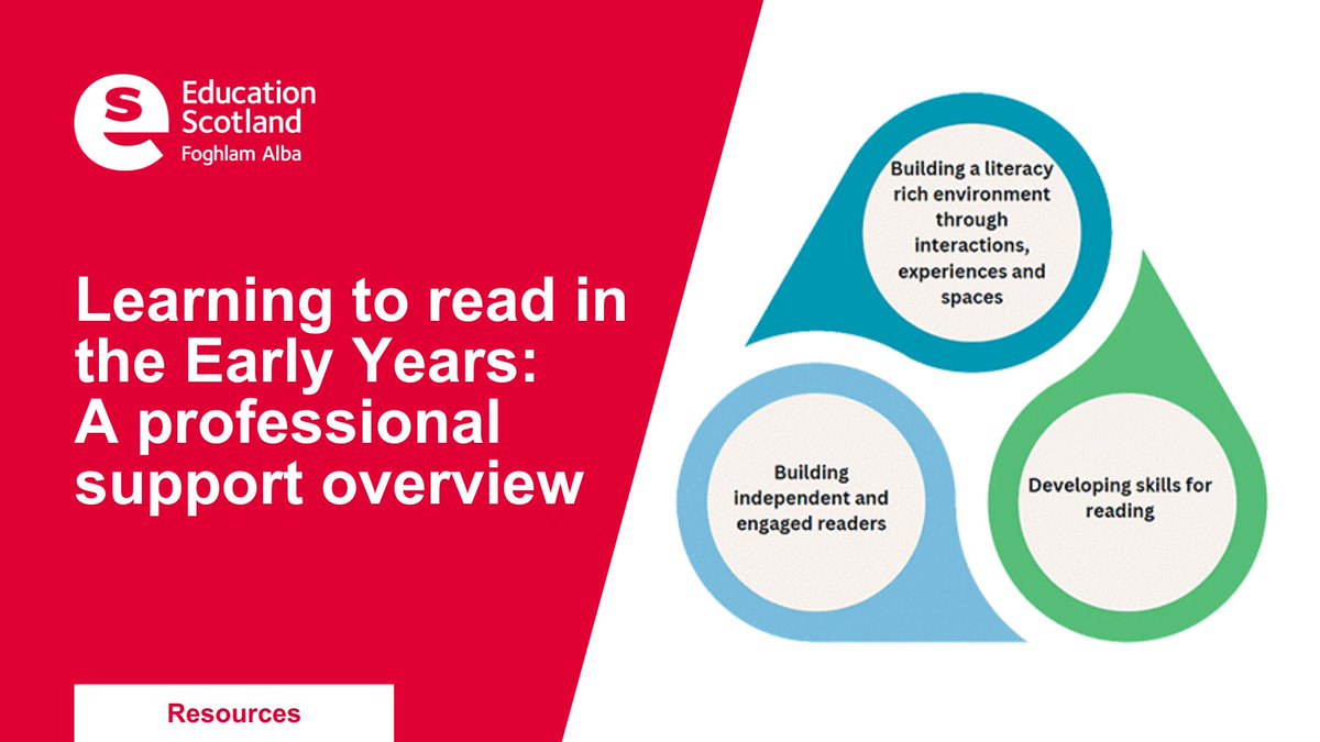 Education Scotland tweet media