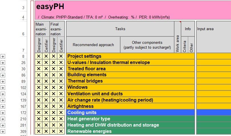 Introducing EasyPH (beta)! Built on PHPP 10.6, it simplifies certification for single-family homes with reduced inputs and helpful guidelines. Included in the PHPP 10.6 master bundle (beta), available in English.

Visit our page to learn more! passivehouse.com/04_phpp/08_eas…