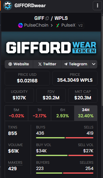 zibar.eth | Token2049 | Web3 BuildΞr | Futurist tweet media