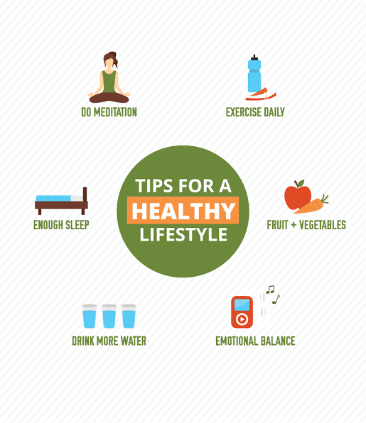 OnlineMedRx's tweet photo. Healthy lifestyle https://t.co/ZsEF2MoliQ