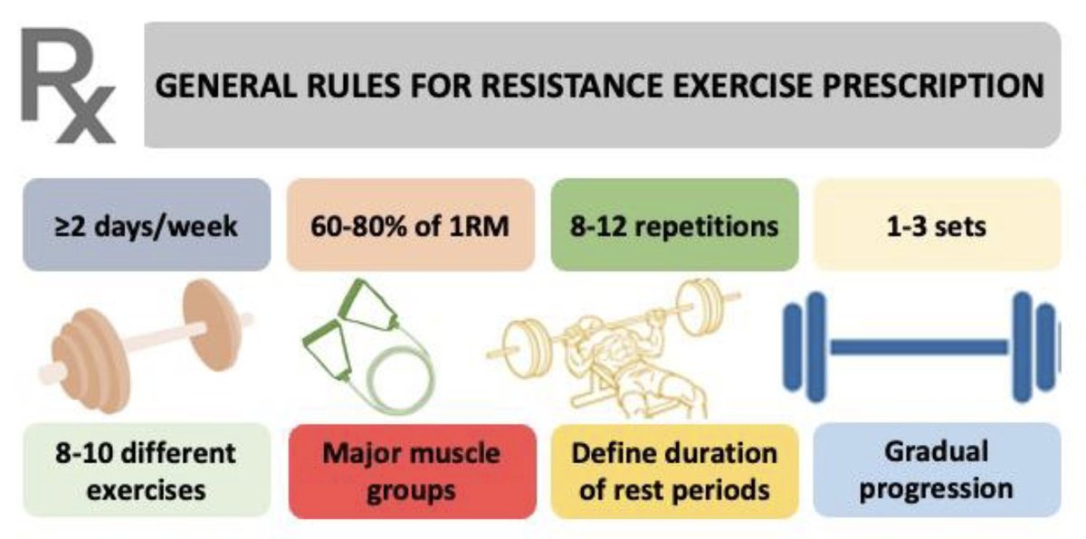 Antonio García-Hermoso tweet media