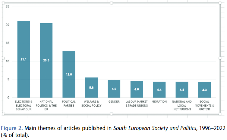SESP tweet media