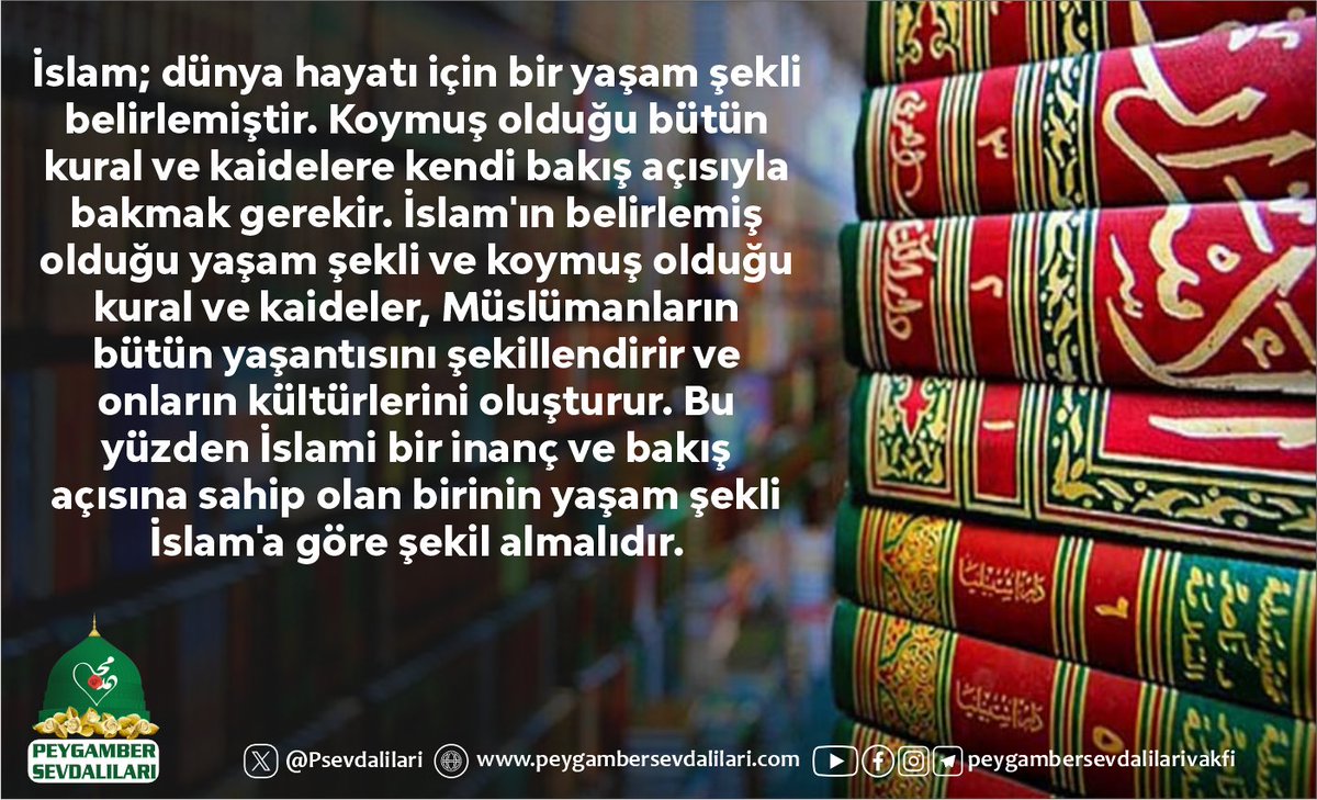 İslam; dünya hayatı için bir yaşam şekli belirlemiştir. Koymuş olduğu bütün kural ve kaidelere kendi bakış açısıyla bakmak gerekir. İslam'ın belirlemiş olduğu yaşam şekli ve koymuş olduğu kural ve kaideler, Müslümanların bütün yaşantısını şekillendirir ve onların kültürlerini