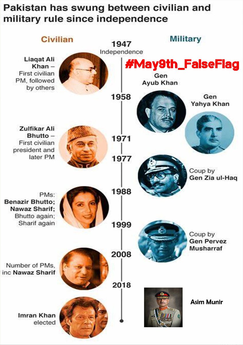 The events of May 9 highlight a disturbing trend—a department tasked with upholding justice undermining the very foundations of democracy. #May9th_FalseFlag