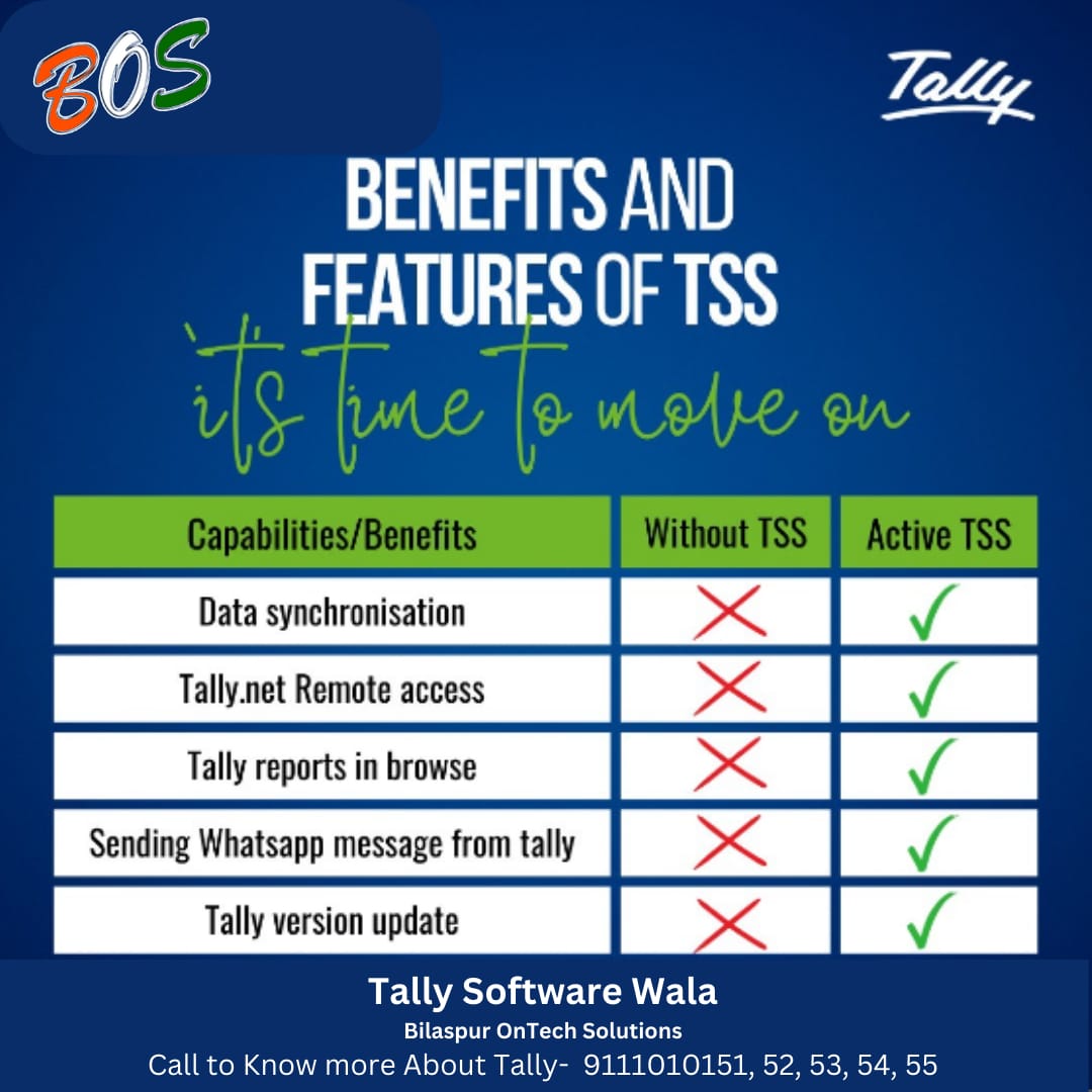 Empower your business with Tally Software Services (TSS)! 💼✨ 

#tallykorba #tallybilaspur #tallychhattisgarh #tallysoftwarewala #bilaspurontechsolutions #thinktallythinkbos