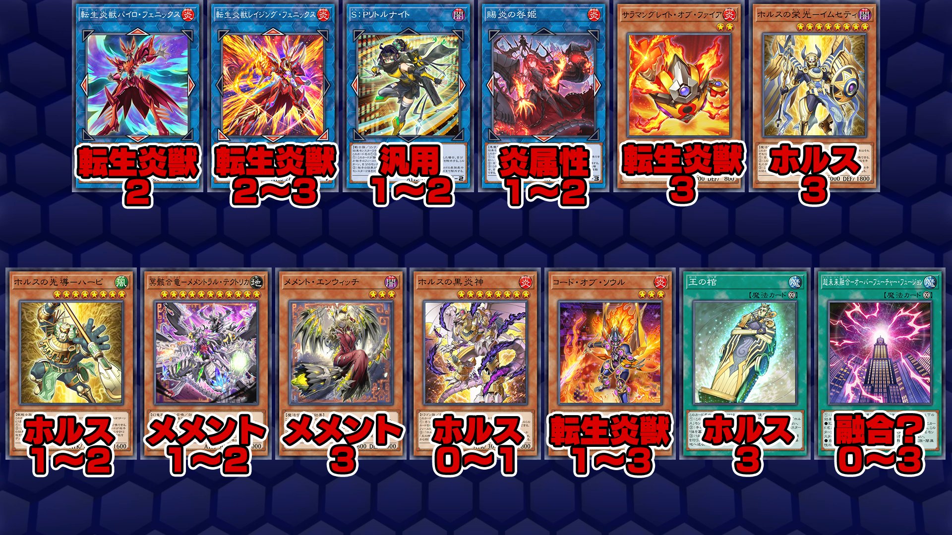 遊戯王マスターデュエル】ダイスラリー走る！6、、、6？周目