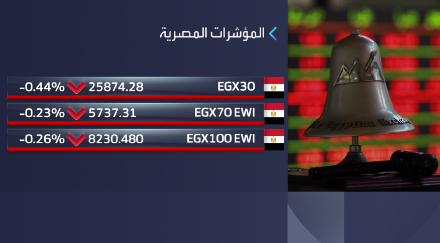 افتتاحية حمراء لمؤشرات #البورصة_المصرية في مستهل تعاملات جلسة الخميس .. و #الثلاثيني يفتتح على تراجع بنحو 0.4% عند مستويات 25874 نقطة
#العربية_Business