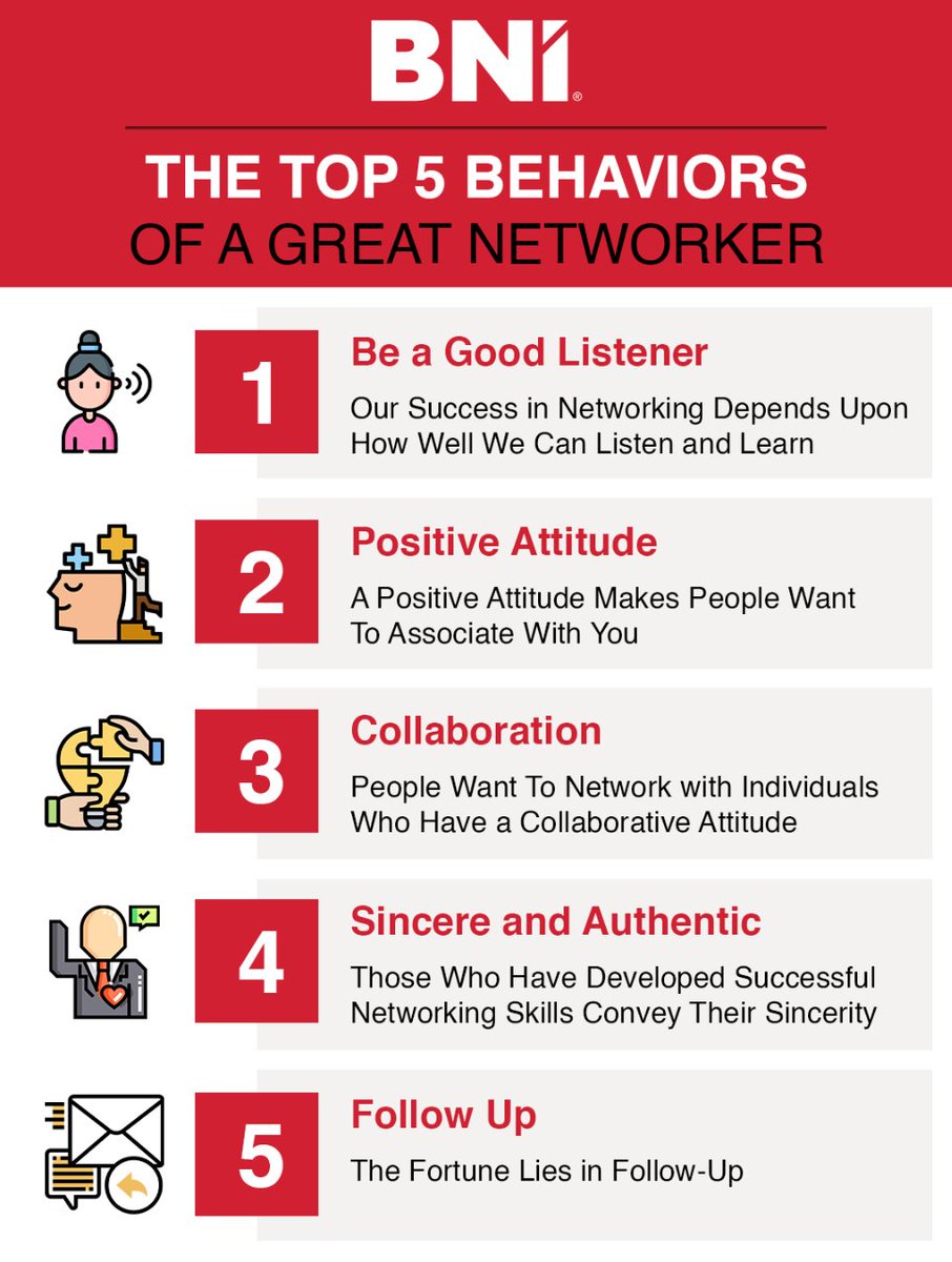 Do you think you’ve got the top 5 behaviours of a great networker? 

What behaviour do you think is the most important for networking? Comment below

#BNI #networking #networkingtips #LifelongLearning #Behaviours #Business