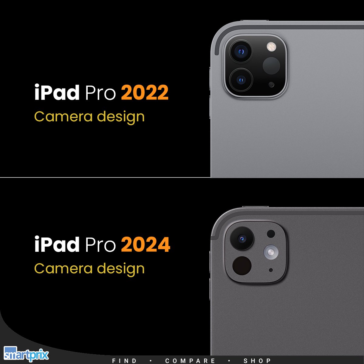 The new iPad Pro loses its ultra-wide camera : Upgrade or Downgrade? #Apple #iPad #iPadPro
