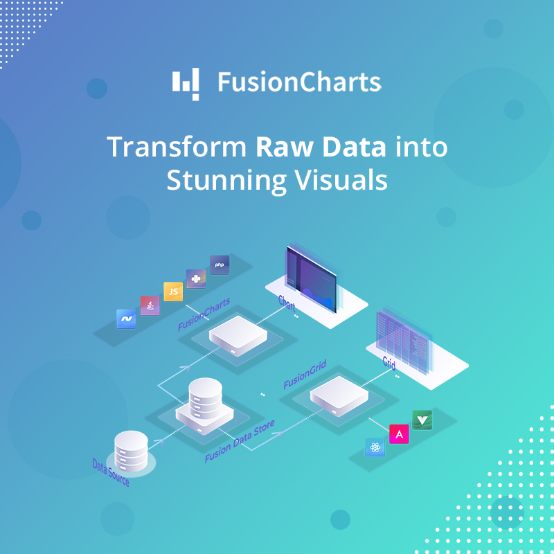 FusionCharts's tweet image. Which data visualization tool do you swear by? 📊 We love FusionGrid for its intuitive interface and powerful capabilities. Check it out: bit.ly/3ZBkemT

#DataViz #FusionGrid #Analytics