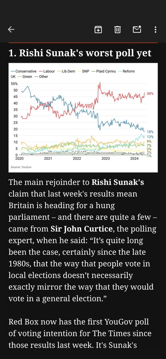 Sunak's worst poll yet.

Via Times Red Box.