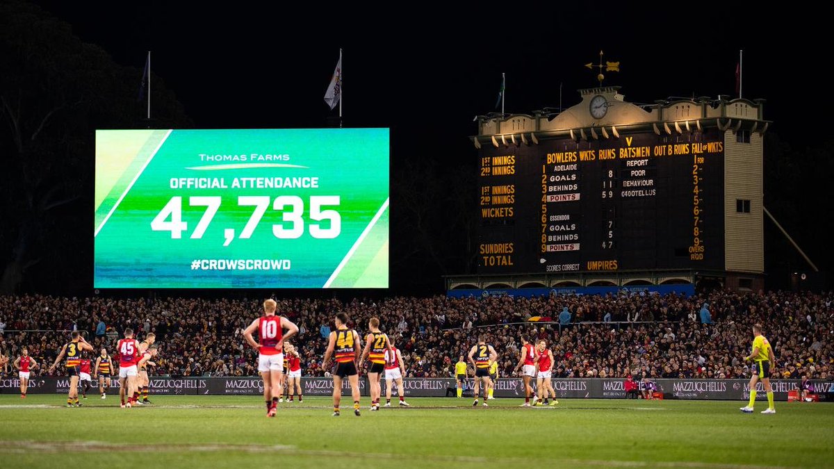 RoweyandTimmyG's tweet image. Caroline Wilson says @Adelaide_FC's poor start to the season could prove costly when the remaining fixture is announced 👇

"There will be no more Friday nights for the Crows...they're pushing for Saturday nights and Saturday twilights."