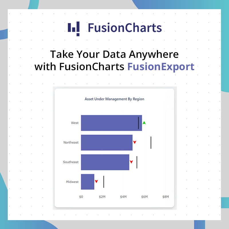 Transform your data into stunning visuals with FusionExport! Export your FusionCharts effortlessly to various formats for seamless sharing and presentation. Learn more👉 bit.ly/43Y3LdI

#Exporting #FusionCharts #DataViz #FusionGrid