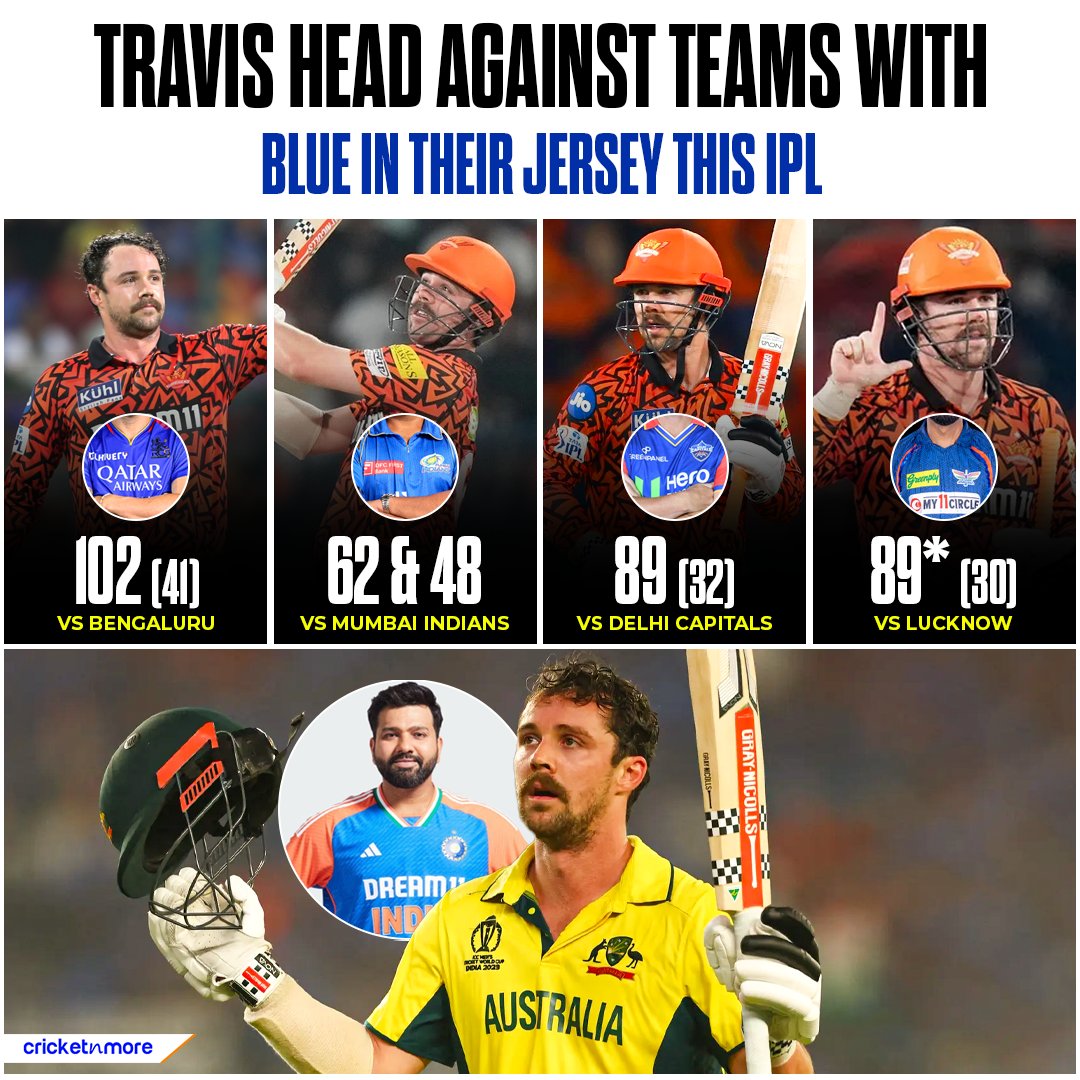 Petition to Change India's Jersey Color! 🥶

#TravisHead #T20WorldCup #India #Australia #Cricket