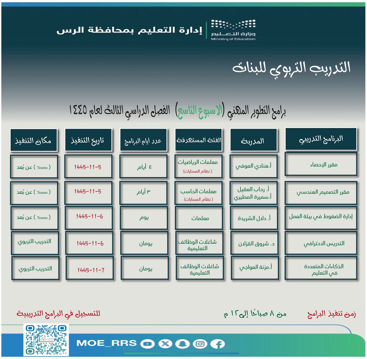 #تدريب | برامج قسم التدريب التربوي (بنات) للأسبوع التاسع من الفصل الدراسي الثالث للعام الدراسي 1445هـ. #تعليم_الرس