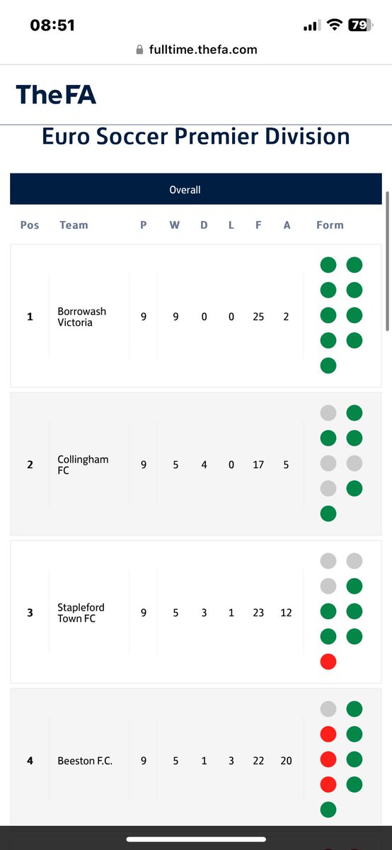 Borrowash Victoria AFC tweet media