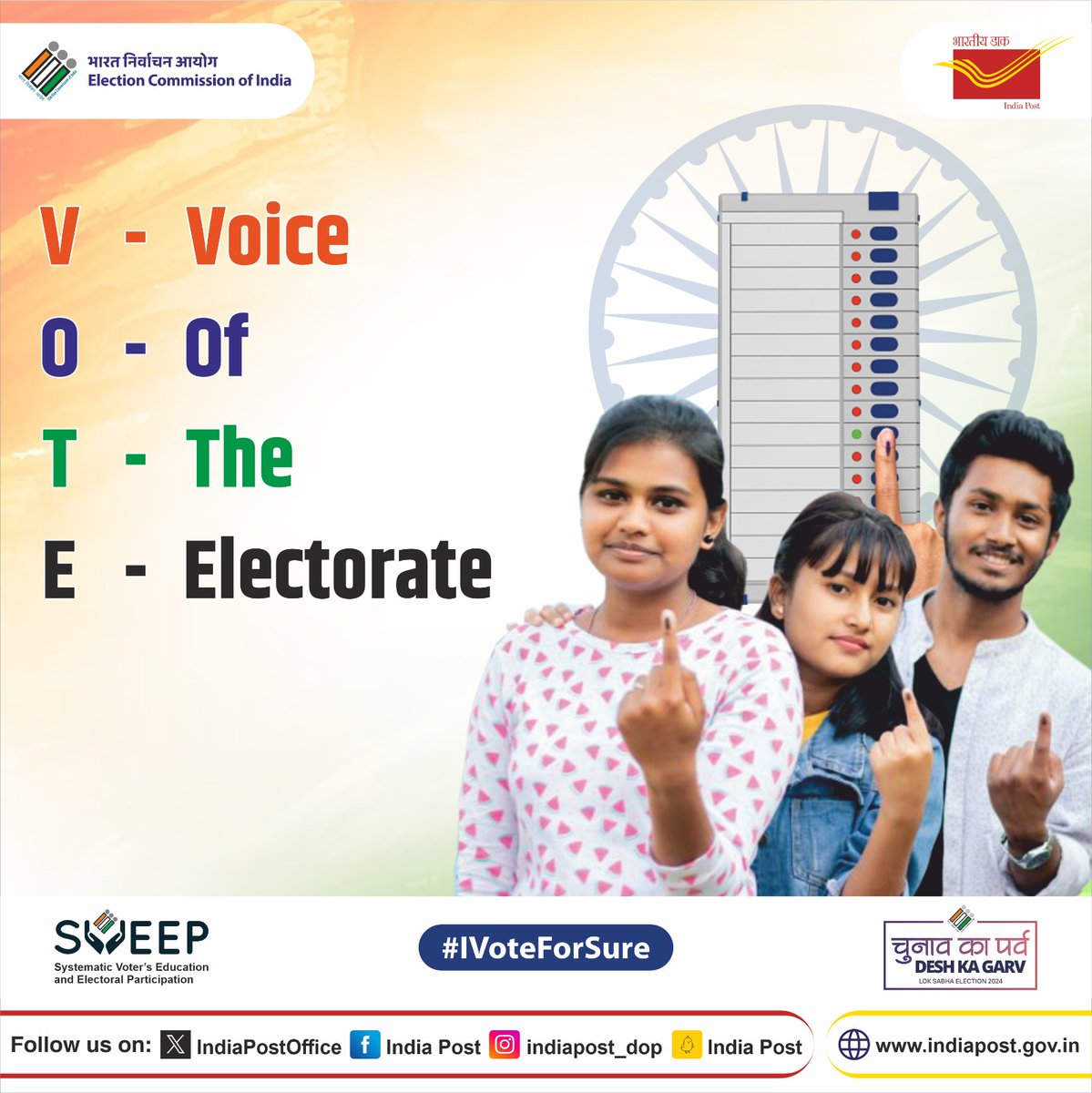 Vote means the voice of the electorate, so come and cast your vote. #IVoteForSure #MeraVoteDeshkeLiye @ECISVEEP