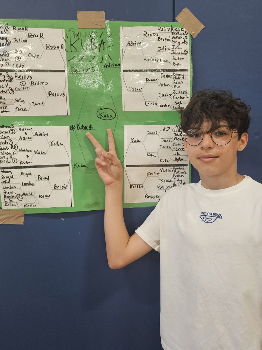 Melissa Betz (@betzlis) on Twitter photo The 8th grade had enough time to complete two brackets - and Kuba won BOTH! Great job to everyone <a href="/HighBridgeMS/">High Bridge MS</a> <a href="/MsWeberHBMS/">Ms. Danielle Weber</a> The 8th grade had enough time to complete two brackets - and Kuba won BOTH! Great job to everyone <a href="/HighBridgeMS/">High Bridge MS</a> <a href="/MsWeberHBMS/">Ms. Danielle Weber</a>