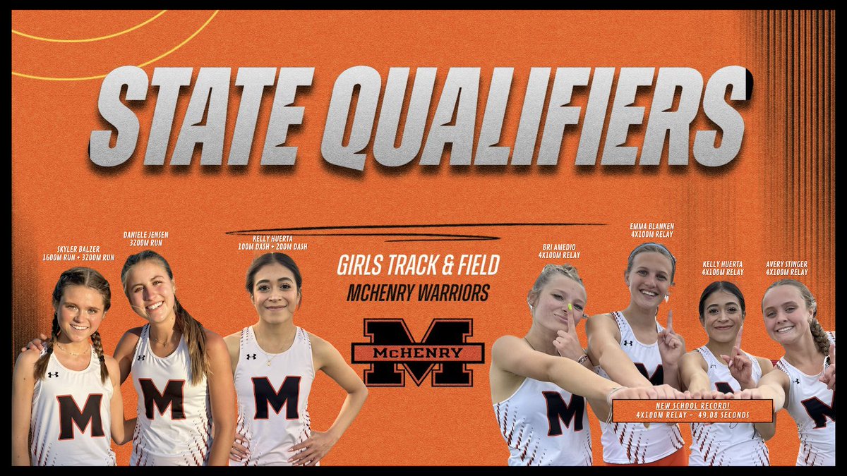 Congrats to our IHSA state qualifiers in girls track & field! - Danielle Jensen - 3200M Run - Skyler Balzer - 3200M & 1600M Run - Kelly Huerta - 100M & 200M Dash - Bri Amedio, Emma Blanken, Kelly Huerta, & Avery Stinger: 4x100M Relay ￼ #MakeYourMark