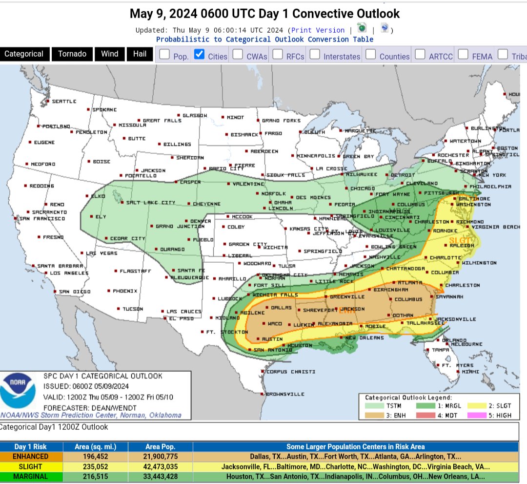 Str8OuttaIowa tweet media