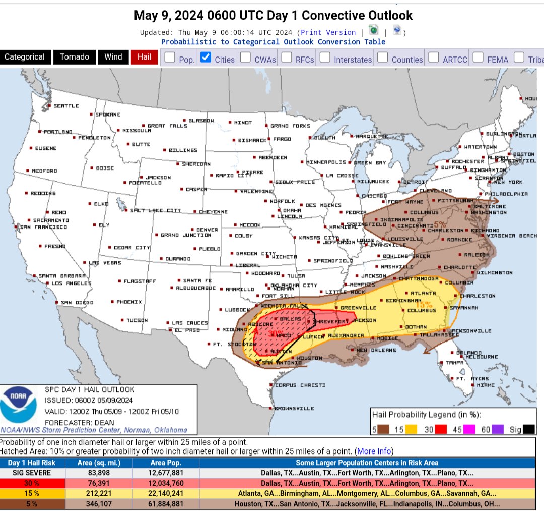 Str8OuttaIowa tweet media