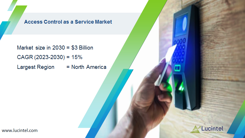 Growth Opportunities in the Global #AccessControlasaServiceMarket 2023-2030- forecasts that public cloud will remain the largest segment by deployment type.

#technology #semiconductor #publiccloud #commercial #manufacturing #industrial 

Find out more: lucintel.com/access-control…