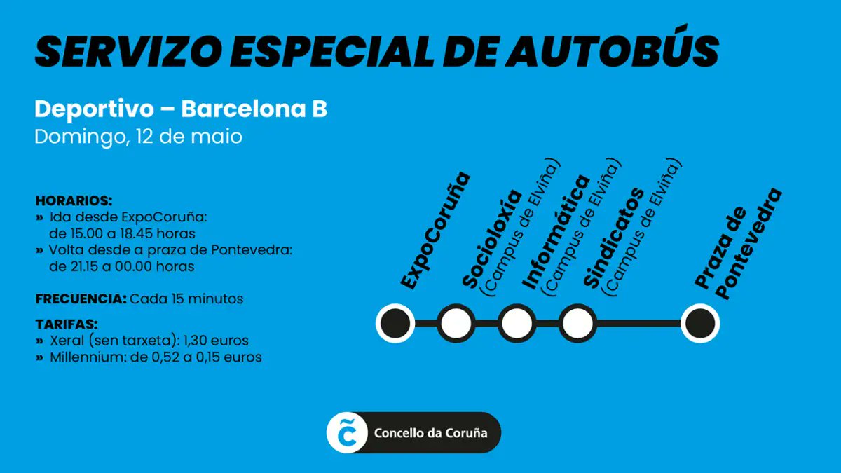 #Coruña - Así será el dispositivo especial de @TranviasCoruna 🚌 para este domingo con motivo del partido del Dépor en Riazor 🏟️ Se habilitarán aparcamientos 🅿 en la zona del Campus de Elviña - Coliseum - ExpoCoruña, con buses 🚍lanzadera cada 15 minutos.