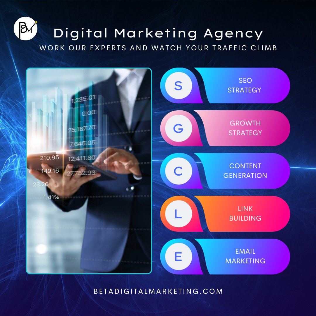 Unlock your brand's true potential with #BetaDigitalMarketing, your premier partner in Bangalore for unparalleled digital strategies and results-driven campaigns. Elevate your online presence today!
betadigitalmarketing.com
#webdevelopment #digitalmarketingagency