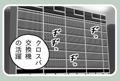 クロスバ交換機に見えてほしい 