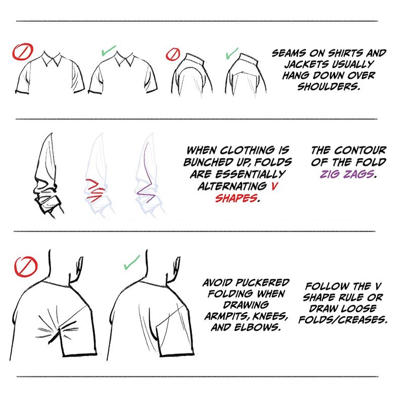 Our feature artist/tutorial for today is this SUPER-HANDY set of notes on CREASES and FOLDS in clothing by the talented @SavageSmallwood. I love how this draws attention to IMPORTANT DETAILS that are easy to miss - so GOOD! #animationdev #gamedev #comicart #draw