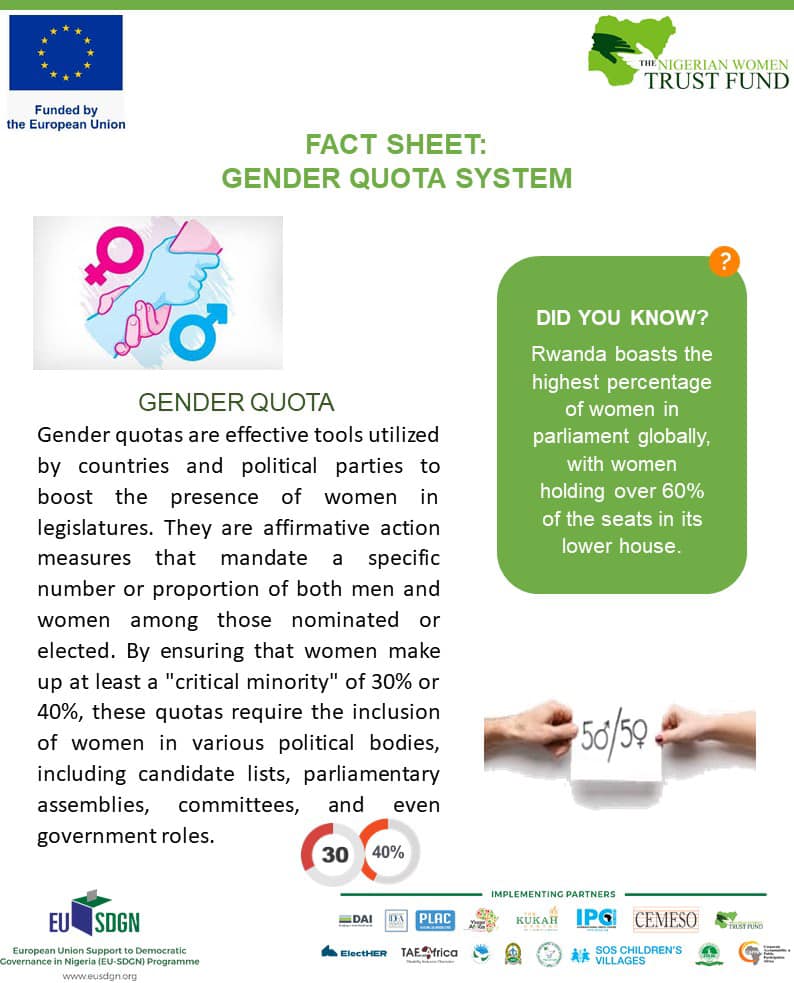 📢 Have you heard about the Quota System?📢 Let's dive into the facts! 📋📋💡 Check out our fact sheet advocating for the implementation of a quota system to boost women's representation in decision-making roles. Let's Empower women & drive positive change @EU_SDGN @BeebbeeA