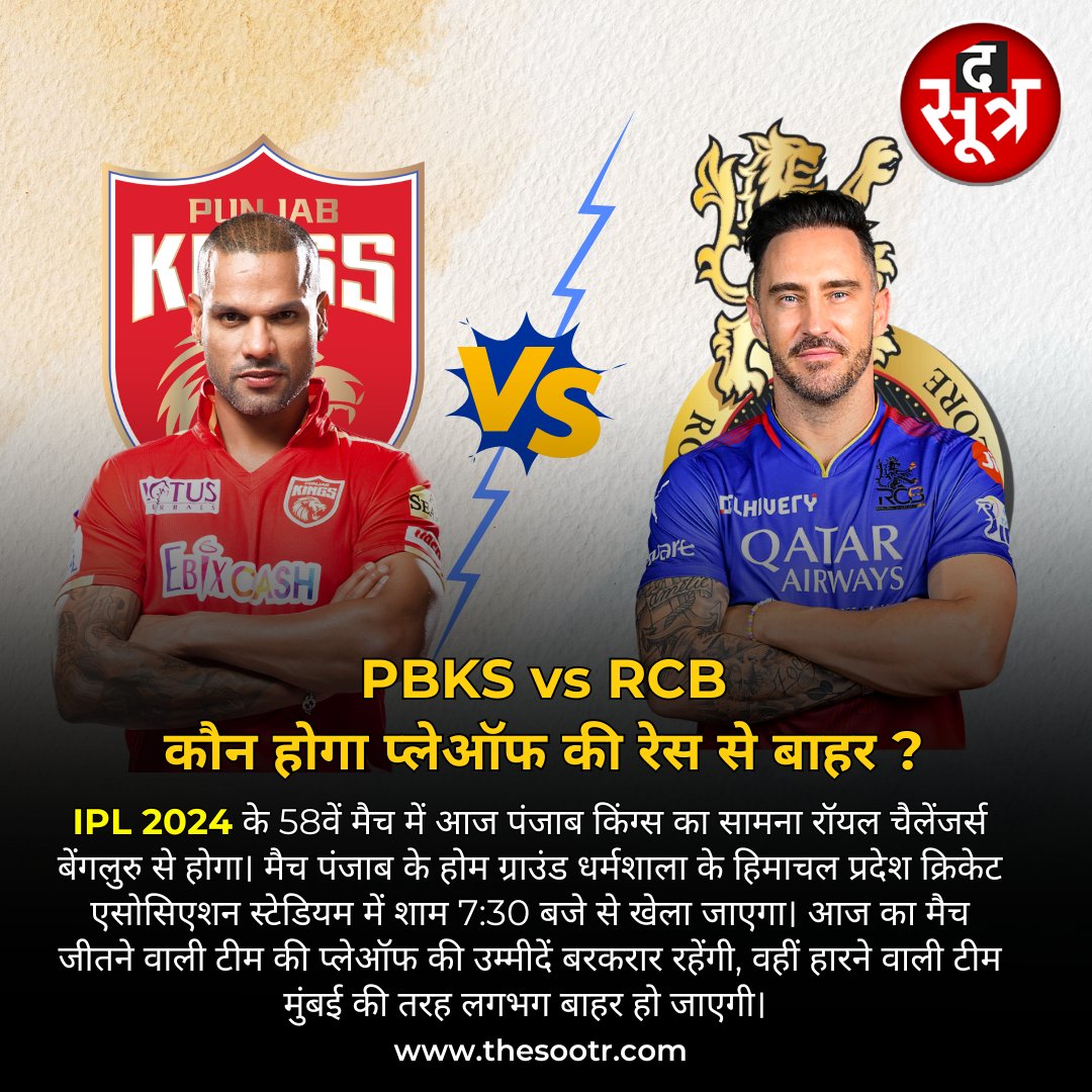 #IPL2024 Punjab Kings vs RCB मुकाबले में जो जीता वही सिकंदर #PBKSvsRCB #RCBvsPBKS #Cricket #IPL2024 #News #ViralNews #CricketUpdates