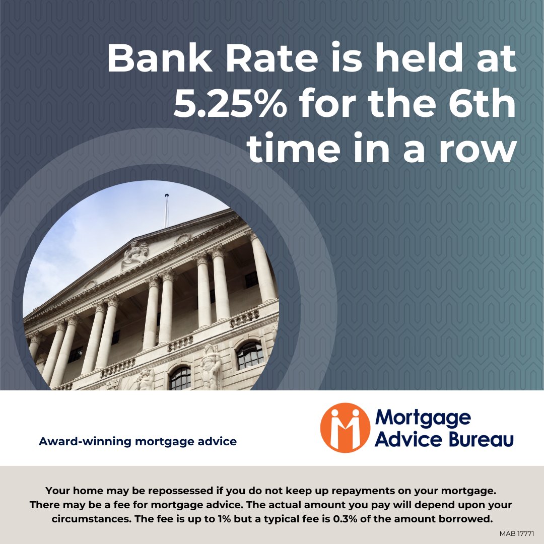 🏦 UK bank rate holds at 5.25% for the 6th time in a row.

Whether you're thinking about rates, deposits, or just need some advice, we're here to help!
 
Click the link below to get in touch with us. 👇
  
🔗mortgageadvicebureau.com/contact-us/?ut…

#BankRate #MortgageAdvice #BankofEngland