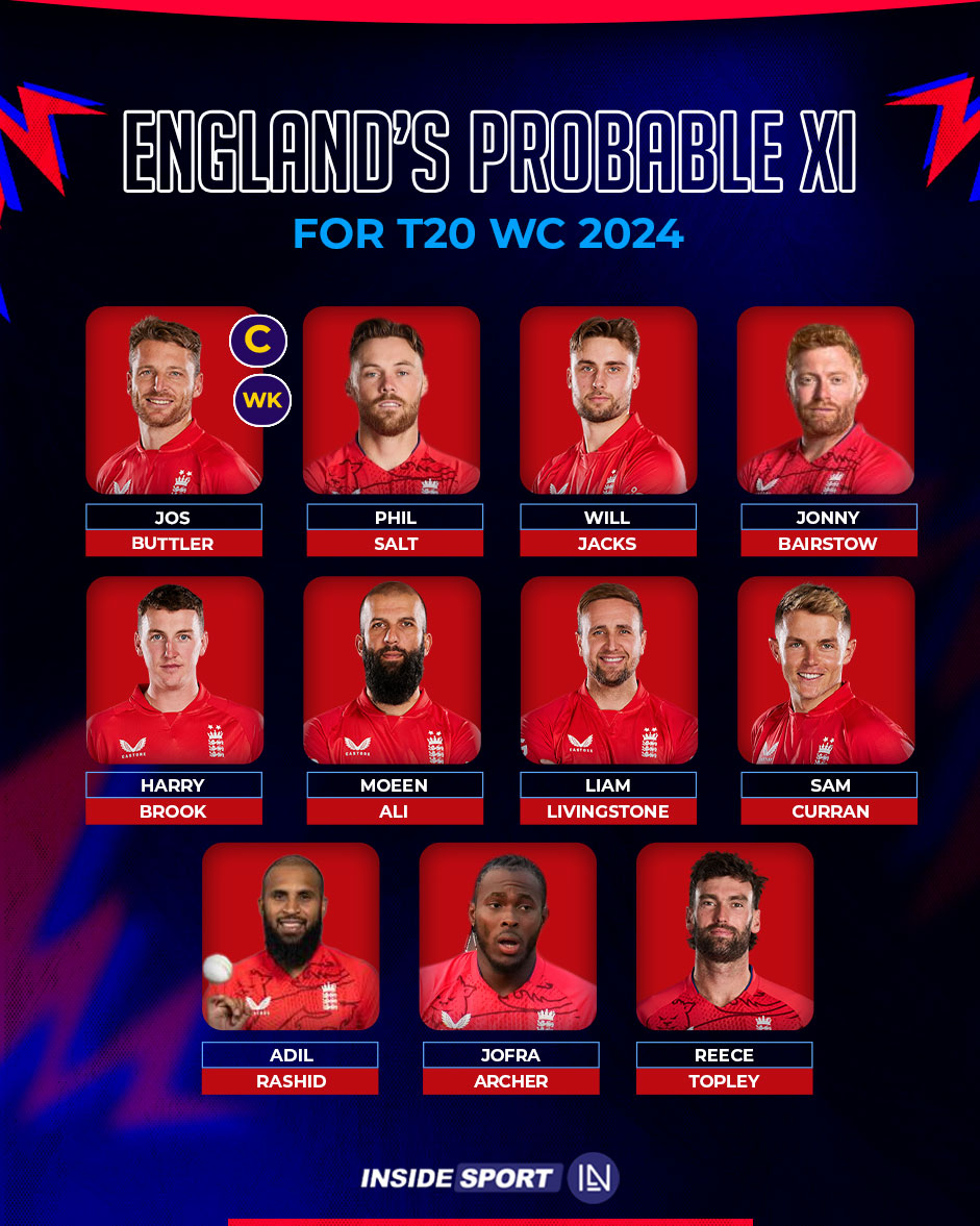 Any changes you would like to see in this? 👇🏻

#T20WorldCup2024 #EnglandCricket #JosButtler #CricketTwitter