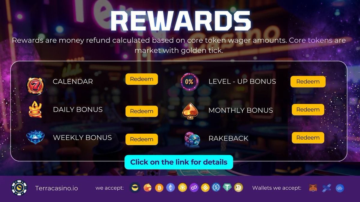Here at Terracasino.io we pride ourselves on knowing that we've got the best rewards program. Don't believe me? Take a look at this. terracasino.io/rewards $BNB $BTC $ETH $DOGE $LUNC $USDT $USDC $MATIC $TERRA #Crypto #Casino #OnlineBetting #Games #Poker #Sportsbook