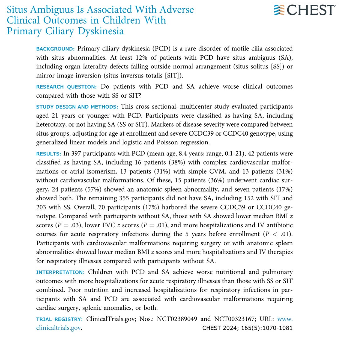 Original research shows children with primary ciliary dyskinesia and situs ambiguus require close medical supervision and regular therapies to avoid worse nutritional and respiratory outcomes associated with both of these conditions. Read more: hubs.la/Q02wBMfF0 #PedsICU
