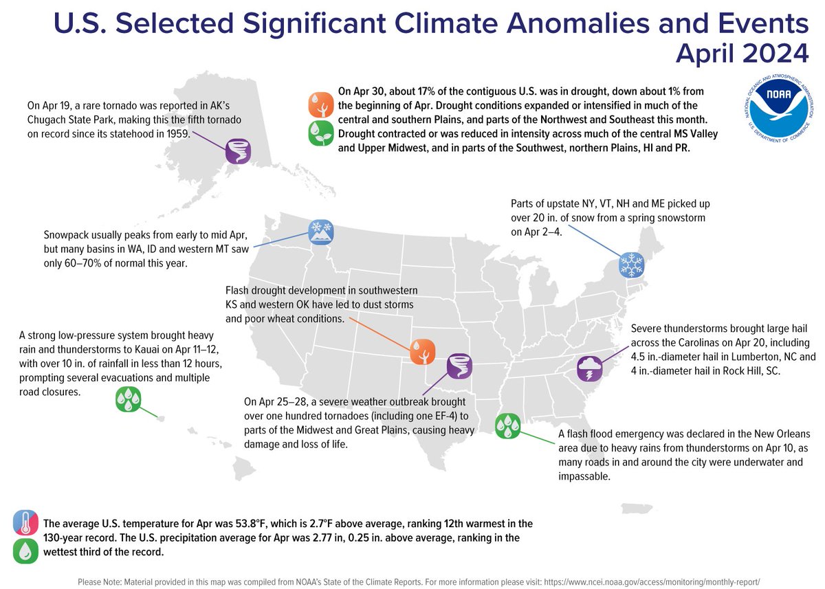 👀 See the April U.S. Selected Significant Climate Events Map: bit.ly/USClimate202404 #StateOfClimate