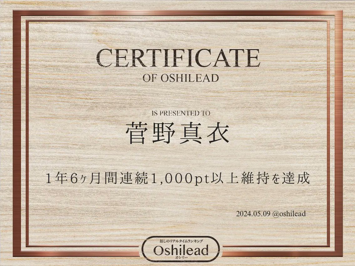 【🏅本日のオシリーアワード🏅】
速報です！#菅野真衣 さんが数多の推し中で #1年6ヶ月間連続1000pt以上維持 を達成しました。おめでとうございます。
もっと推す→oshilead.com/oshi_info.html…