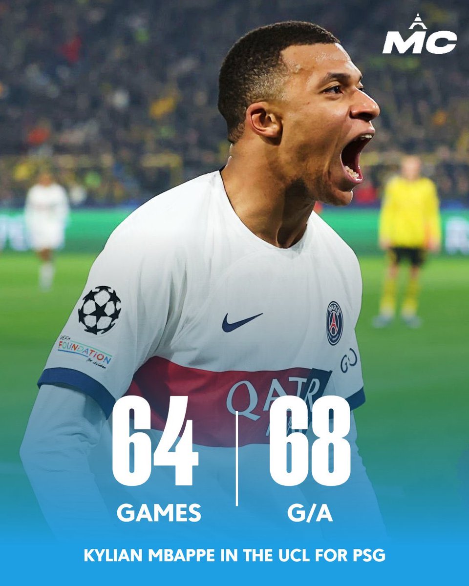 Kylian Mbappé is the greatest 𝐄𝐕𝐄𝐑 to play for PSG ✨