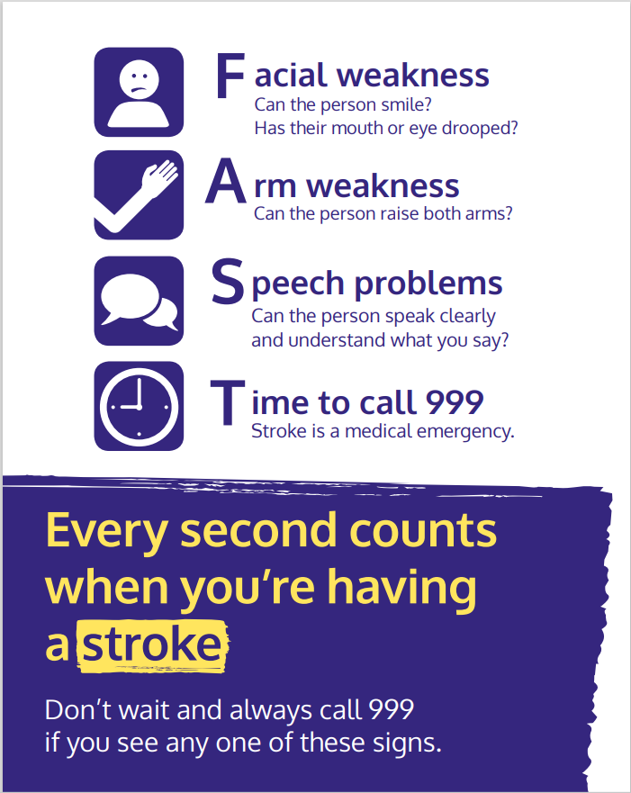 The FAST acronym (Face, Arms, Speech, Time) helps to identify if someone is having a stroke. 🆘 Face weakness 🆘 Arm weakness 🆘 Speech problems 🆘 Time to call 999 Acting FAST will give the person having a stroke the best chance of survival and recovery. #StrokeAwarenessMonth