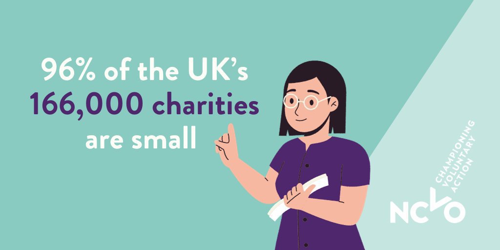 Small Charities Data brings together the latest and best available information on small charities in the UK, including data drawn from our own research. Explore data and insights that could help your small charity 👇 smallcharitiesdata.org