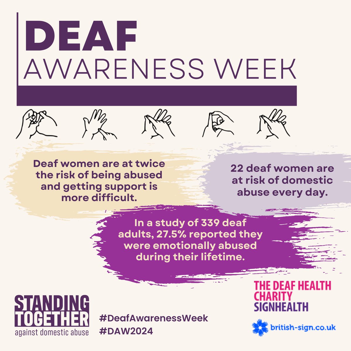 We need to remove barriers to support. We work closely with partners to improve our coordinated multi-agency response so that access is available to all. Help us spread awareness this #DeafAwarenessWeek & beyond. See @signhealth for resources: signhealth.org.uk/for-profession… #DAW2024