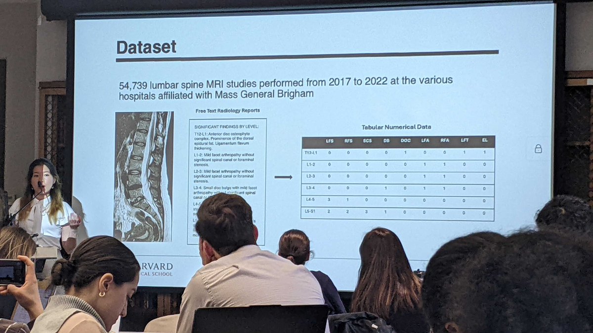 QTIM Lab (@qtimlab) on Twitter photo a slow clap to <a href="/_kaywu/">Kay Wu, MD 🌸</a> for crushing her <a href="/harvardmed/">Harvard Medical School</a> #MBI capstone project. we will miss you! also featuring the normally non-photogenic Chris Bridge a slow clap to <a href="/_kaywu/">Kay Wu, MD 🌸</a> for crushing her <a href="/harvardmed/">Harvard Medical School</a> #MBI capstone project. we will miss you! also featuring the normally non-photogenic Chris Bridge
