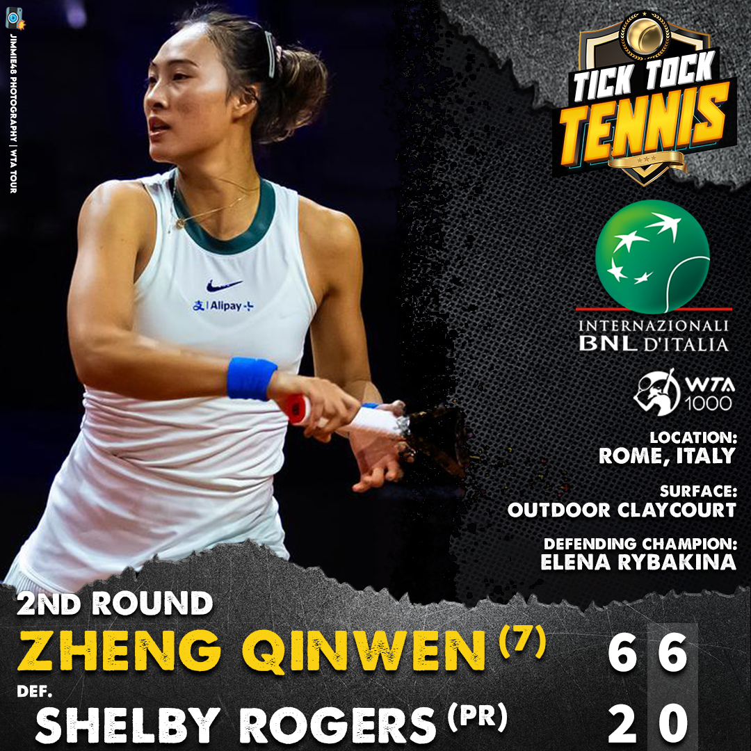 Qinwen Cleans House Zheng Qinwen scores her most lopsided claycourt win since double-bageling Sara Errani last year, defeating Shelby Rogers, 6-2, 6-0. Qinwen has struggled to recapture the magic that took her to the Aussie Open in January, but this is definitely a good sign!
